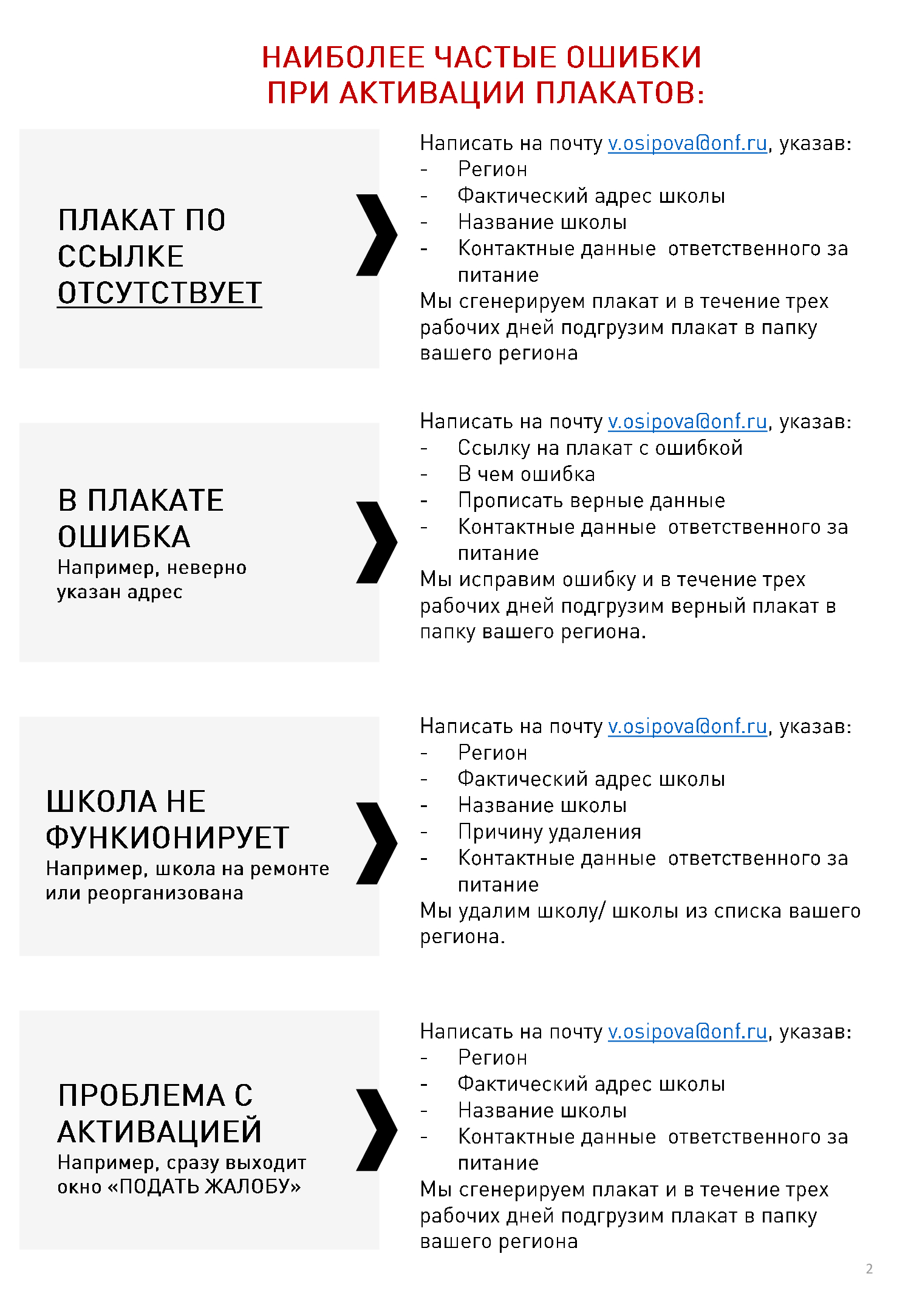 Изображения.